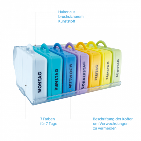 PillBase 2GO Solid. Die etwas andere Pillenbox im coolen Koffer-Design. Erfüllt alle Anforderungen einer hochwertigen Medikamenten Aufbewahrung.