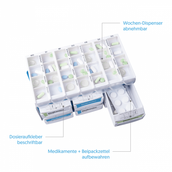 PillBase Basci - Lagern Sie Ihre Medikamente völlig unkompliziert und behalten Sie den Überblick über die richtige Einnahme.